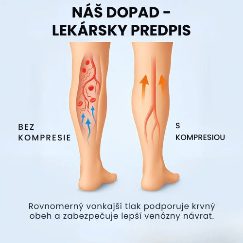 Zenstride® Priedušné kompresné ponožky pre nohy a chodidlá bez bolesti