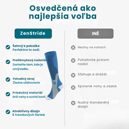Zenstride® Priedušné kompresné ponožky pre nohy a chodidlá bez bolesti