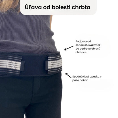 Backura™ – Rýchlo uľavte od bolesti v krížoch!