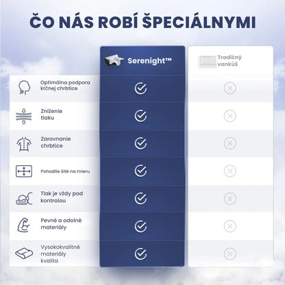 Serenight™ – Úľava pre krk